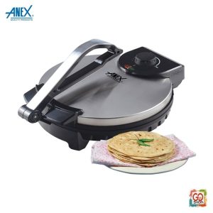 Anex AG 2029
