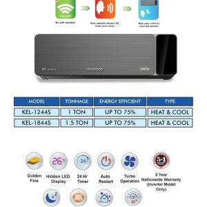 Kenwood Inverter AC KEL-1244S E-Luxury Series - 1 Ton